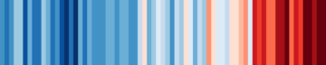 Chart showing climate temperature records from the Arctic in a blue to red colour scale