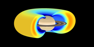 Saturn's Radiation Belts